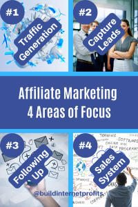 Affiliate Marketing 4 Areas Of Focus